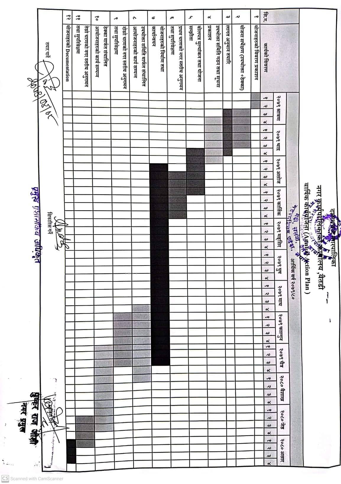 Action plan1660795759.jpg